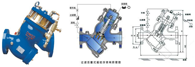 YQ98004過濾活塞式緩閉止回閥結(jié)構(gòu)圖