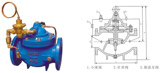 LH45X限流止回閥結(jié)構(gòu)圖