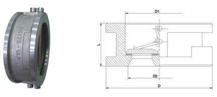 H77X對(duì)夾式雙瓣止回閥結(jié)構(gòu)圖