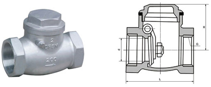H14W不銹鋼內(nèi)螺紋止回閥結(jié)構(gòu)圖