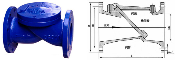 SFCV(HC44X)橡膠瓣止回閥結(jié)構(gòu)圖