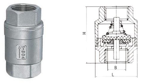 H12H/W不銹鋼立式內(nèi)螺紋止回閥結(jié)構(gòu)圖